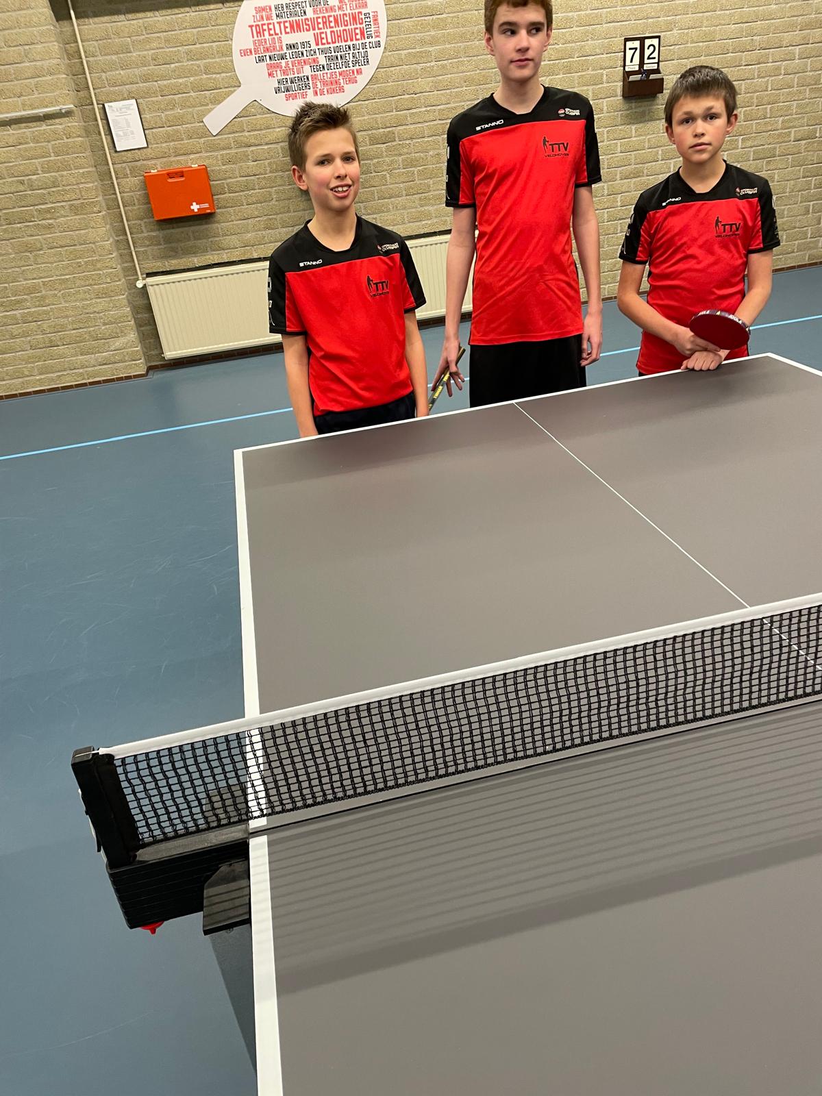Kampioen Jeugd 3